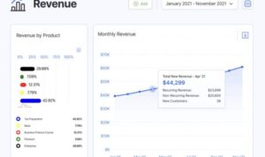 Metrics finmark recurring revenue startup track look startups