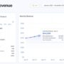 Metrics finmark recurring revenue startup track look startups