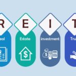 Reits real investing trusts understanding invest reit exemptions basic thefinance dividend