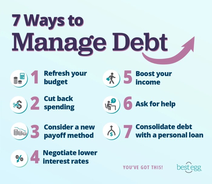 Debt management tips