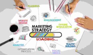 Digital Marketing Strategy