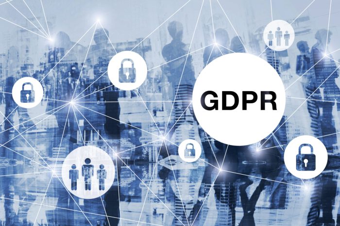 Understanding GDPR Compliance