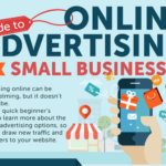 Online Advertising Tips