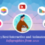 Creating Interactive Infographics