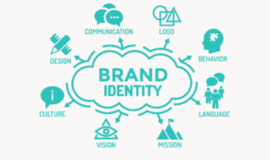 Brand Identity Building