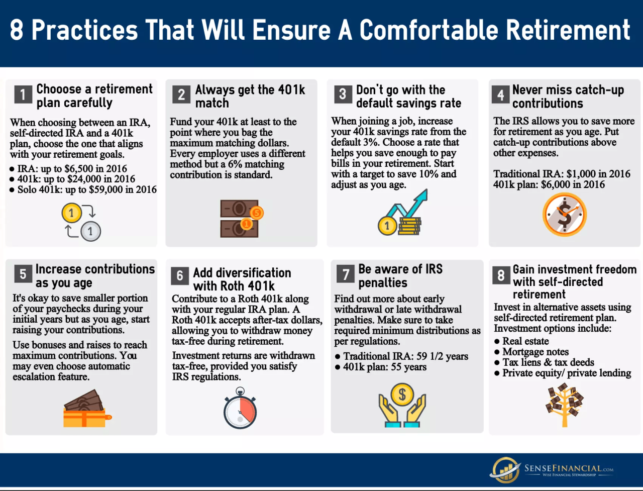 Best practices for retirement withdrawals