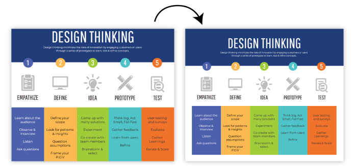 Creating Infographics