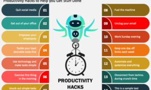 Personal Productivity Hacks