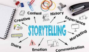 Developing a Storytelling Brand Strategy