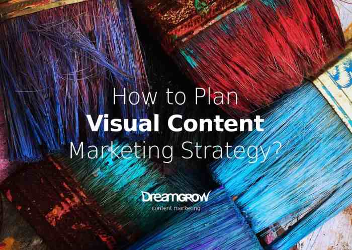 Building a Visual Content Strategy